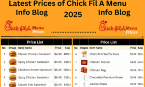 Chick-fil-A Breakfast Hours 2025 Morning Menu and Opening Times