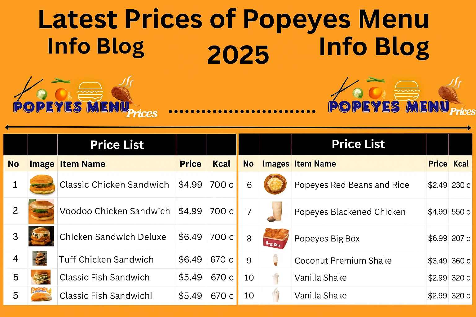 Popeyes Menu Prices Banner